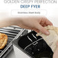 Smokeless Indoor BBQ & Grilling Made Easy TrendyZone