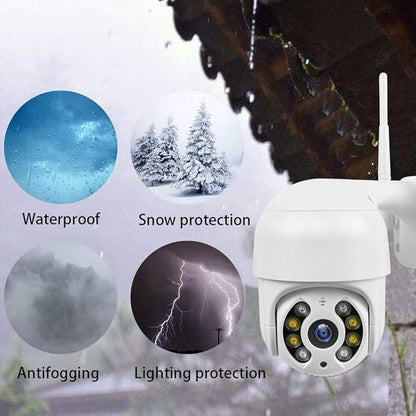 Dome Camera My Store