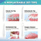 Portable Oral Irrigator Trendy zone