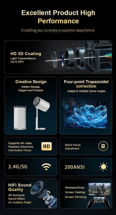 LCD Projector