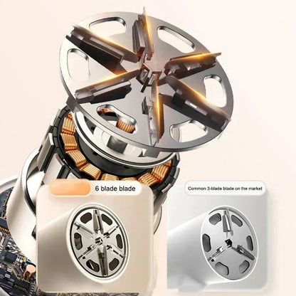 New Lint Remover Electric Hairball Trimmer UAE
