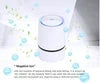 USB Desktop Air Freshener